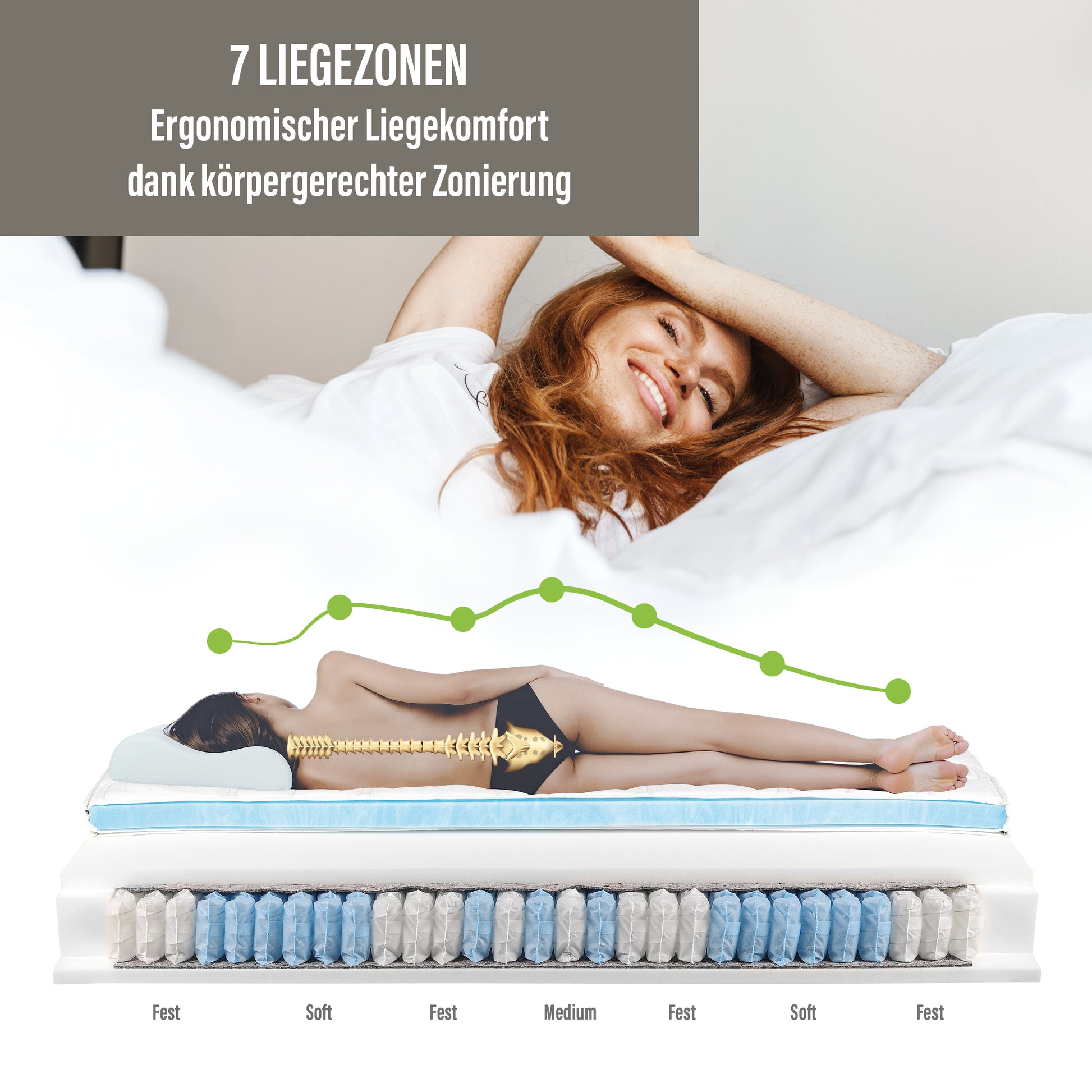 BeCo Maxi Premium plus Gel-Topper