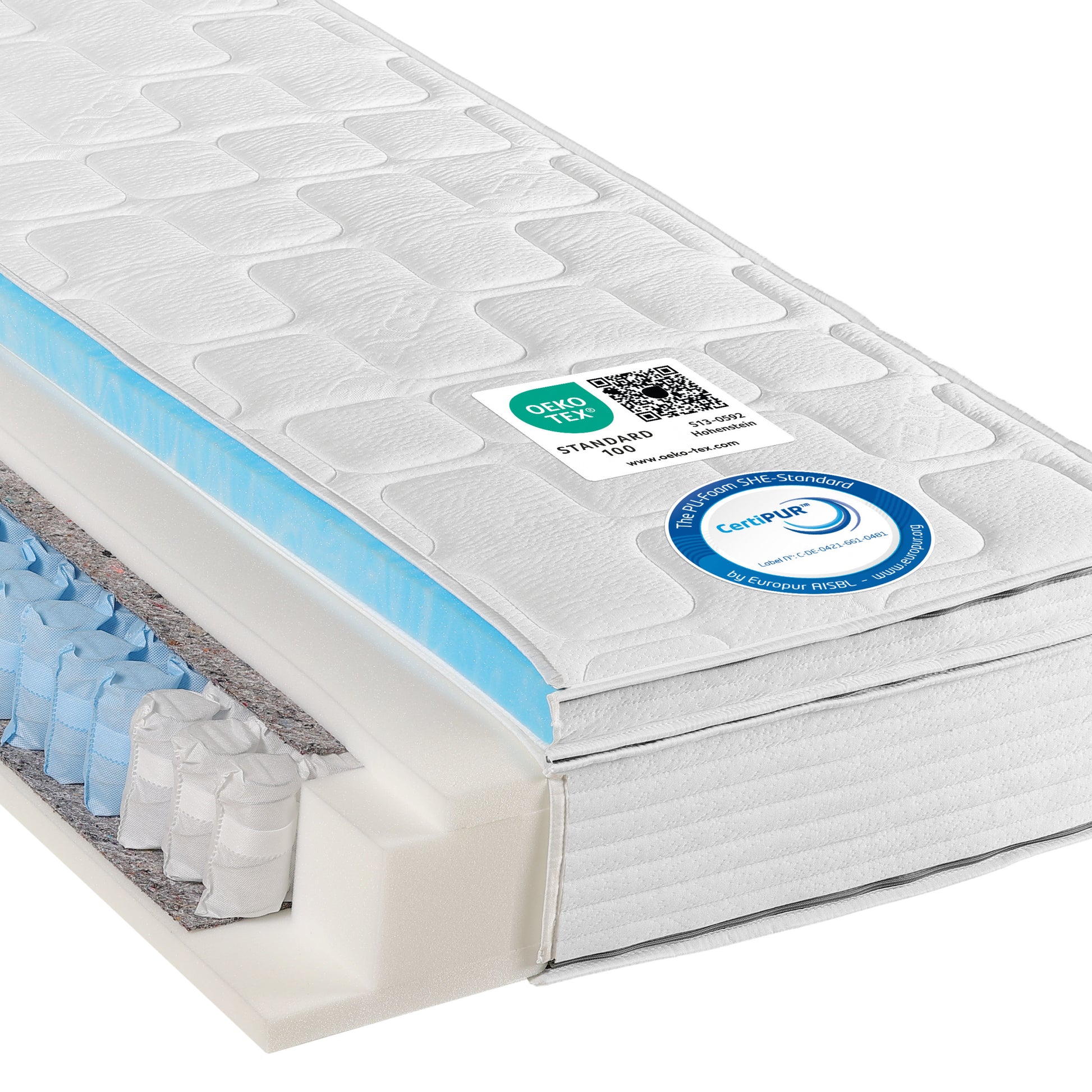 BeCo Maxi Premium plus Gel-Topper