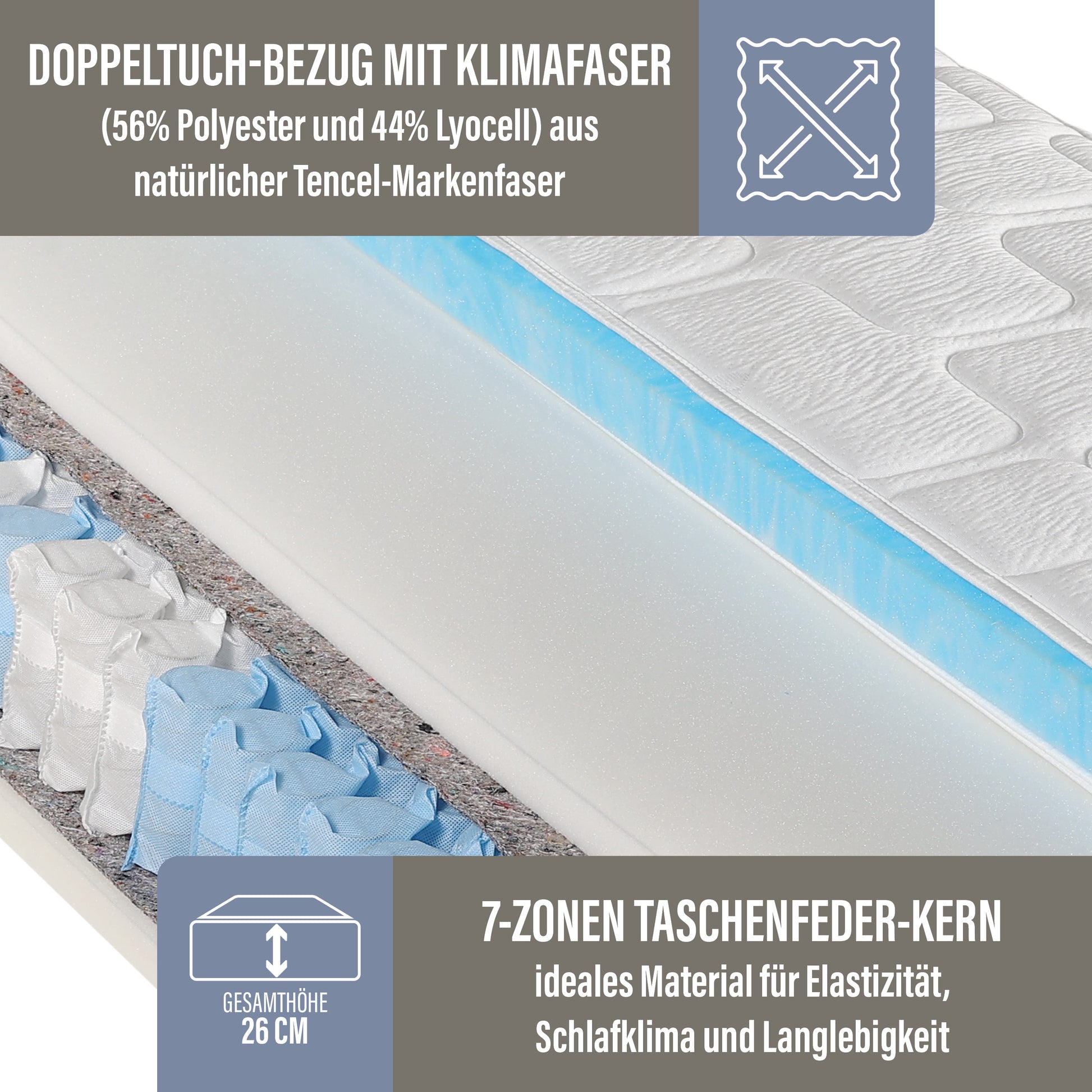 BeCo Maxi Premium plus Gel-Topper