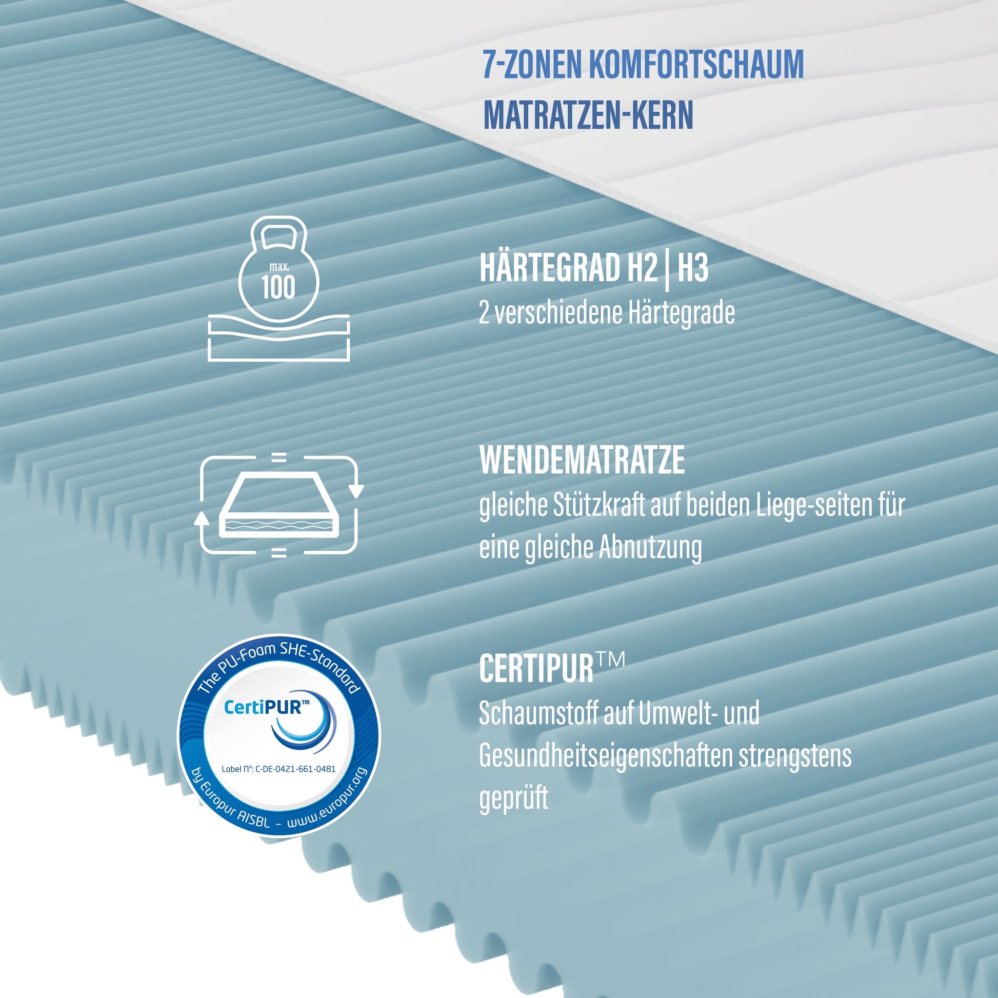 NOX Easy Komfortschaummatratze