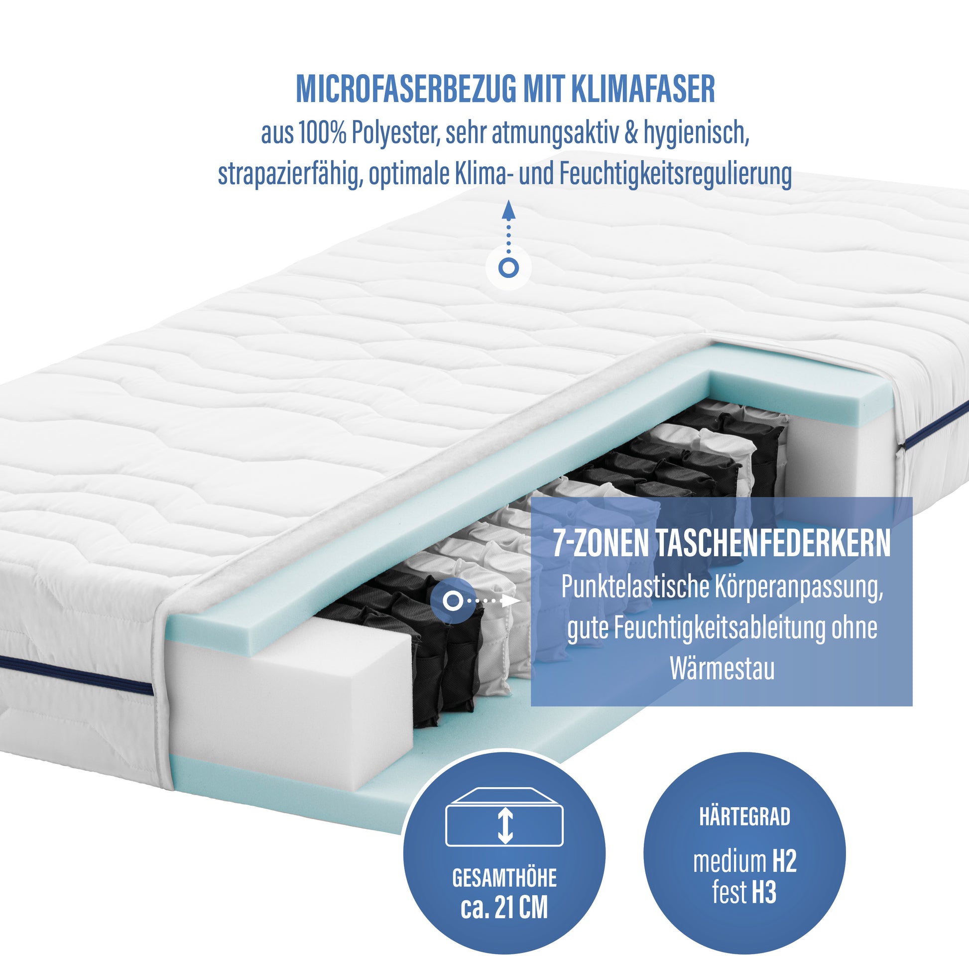 NOX Joy Taschenfederkernmatratze (Wendematratze)