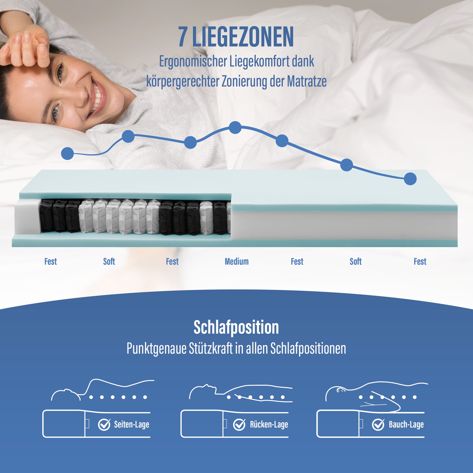 NOX Joy Taschenfederkernmatratze (Wendematratze)