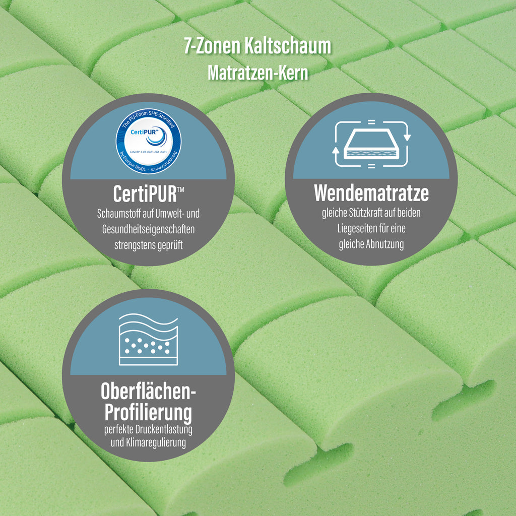 Ravensberger Matratzen Komfort-SAN
