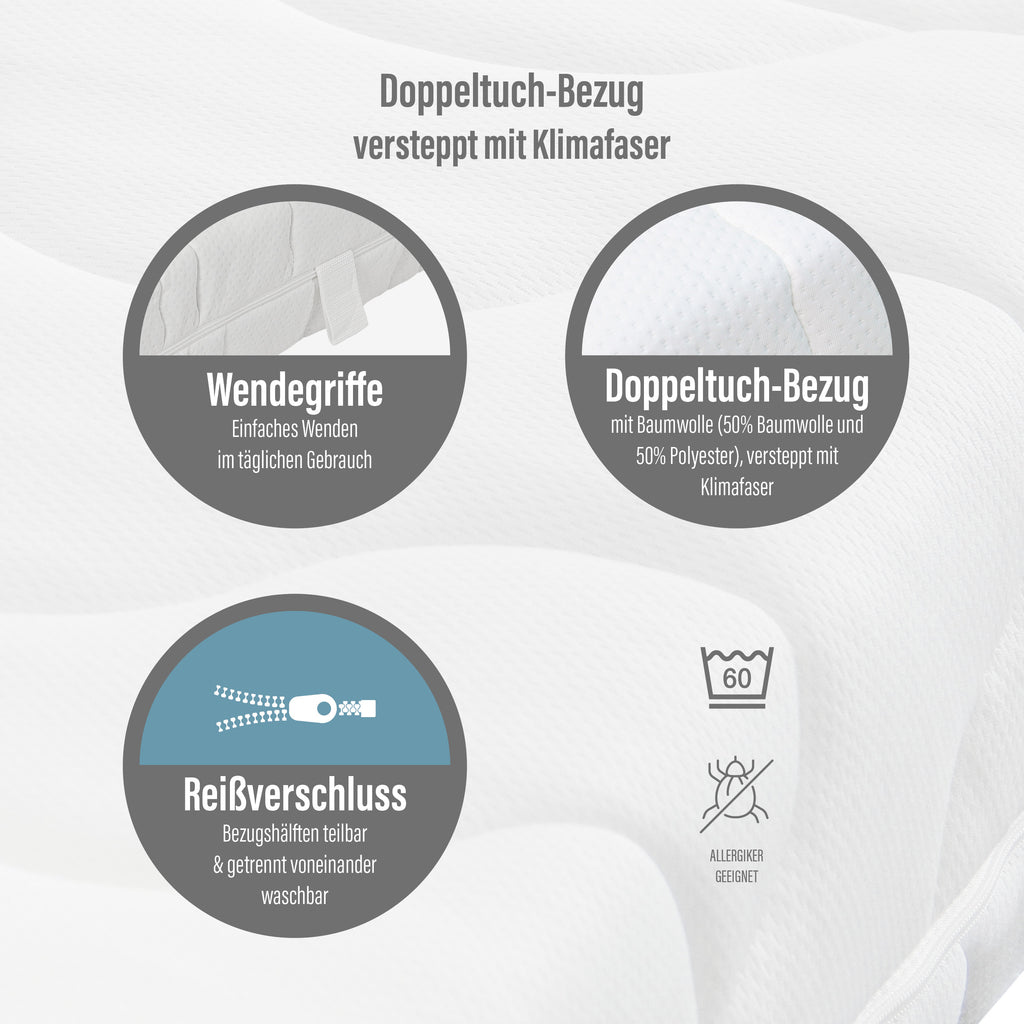 Ravensberger Matratzen Komfort-SAN