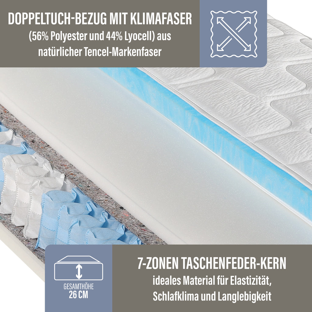 BeCo Maxi Premium plus Gel-Topper