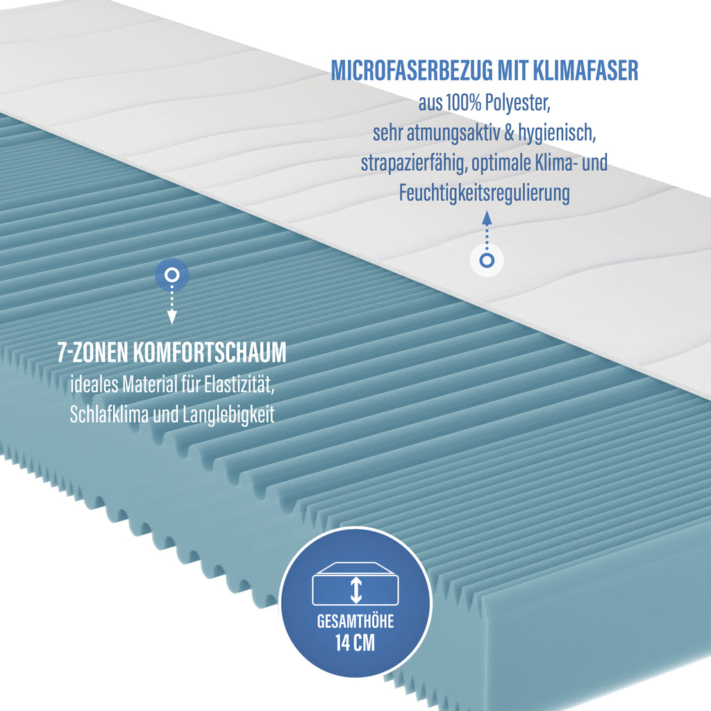 NOX Easy Komfortschaummatratze
