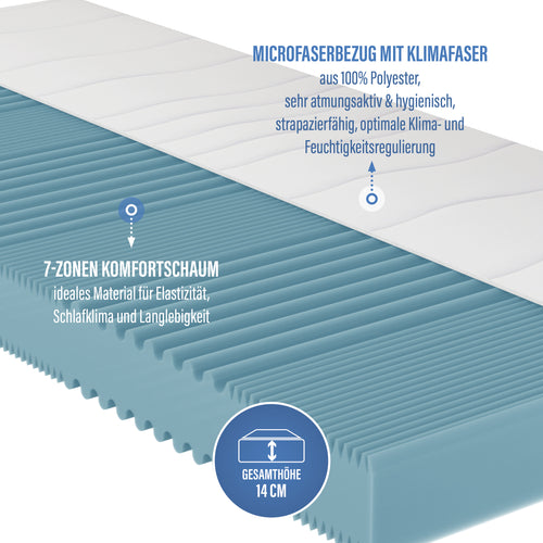 NOX Easy Komfortschaummatratze