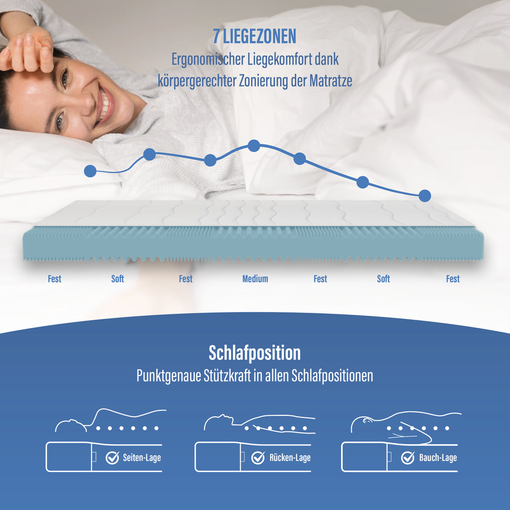 NOX Easy Komfortschaummatratze