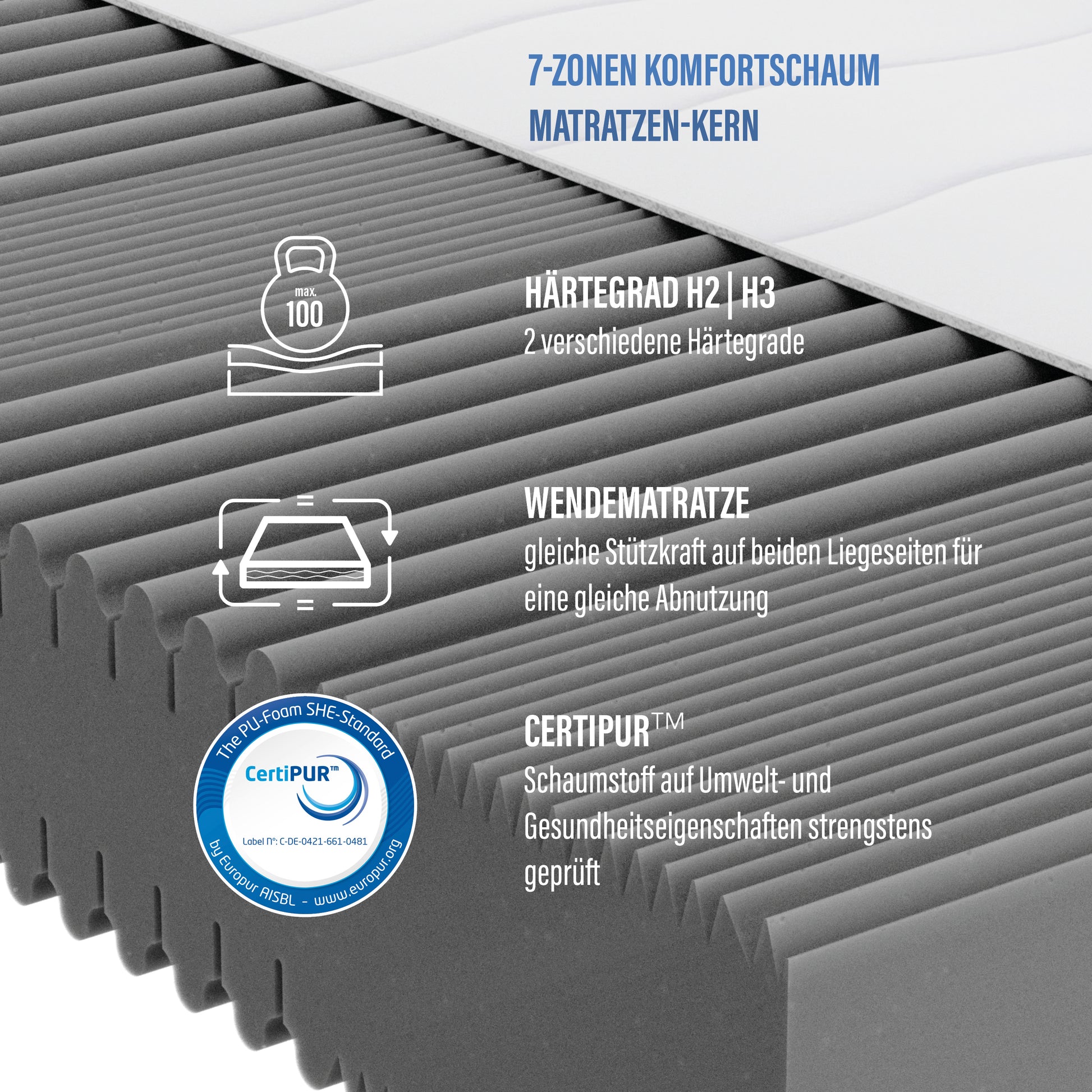 NOX Easy-PLUS Komfortschaummatratze