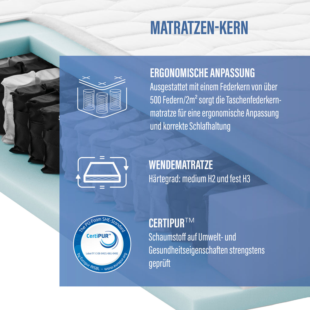 NOX Joy Taschenfederkernmatratze (Wendematratze)