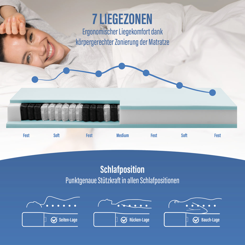 NOX Joy Taschenfederkernmatratze (Wendematratze)